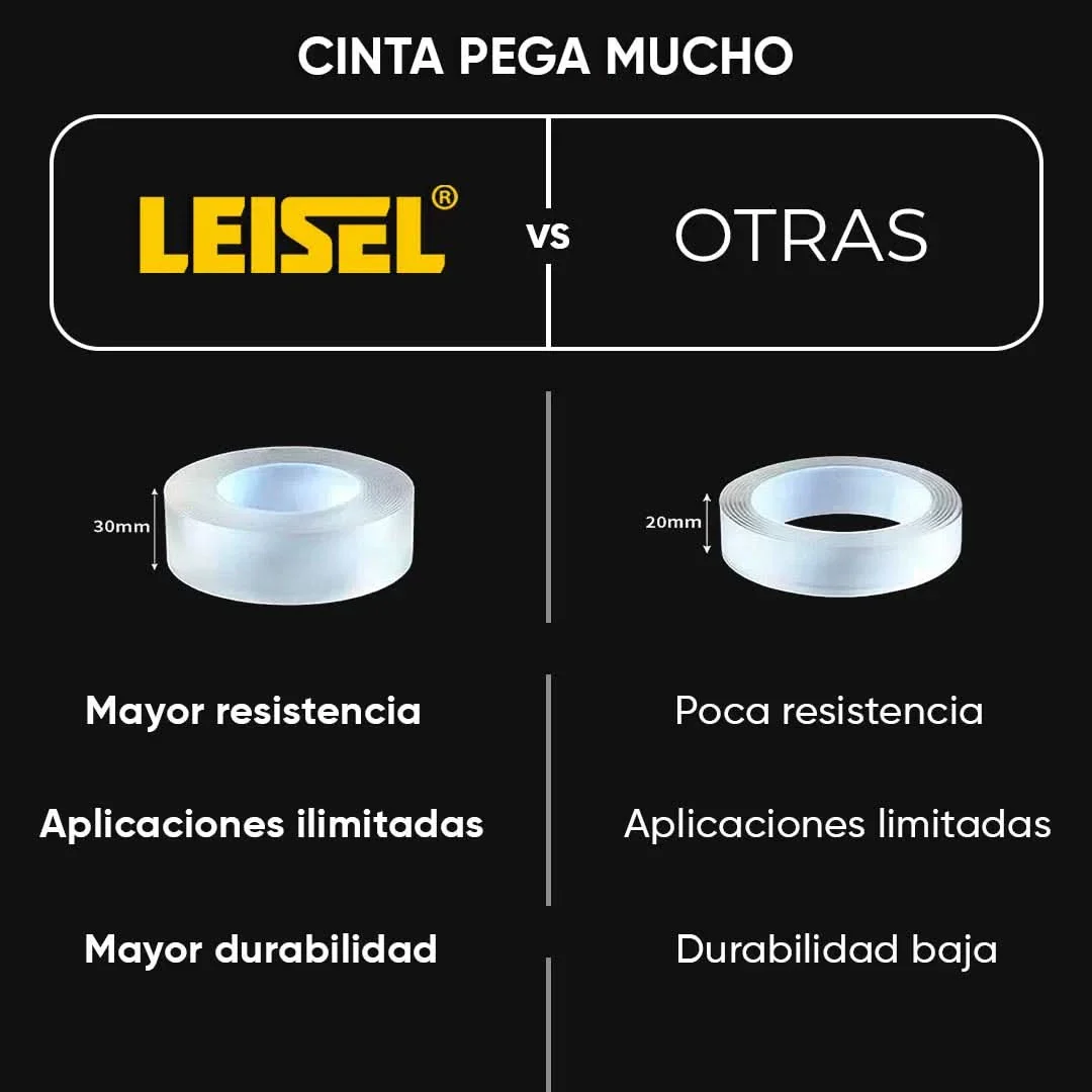 Cinta de Doble Faz Transparente Pegamucho de 5m Leisel - Image 9